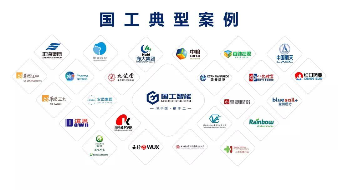 国精产品一区、三区有限在线，品质与创新的引领者