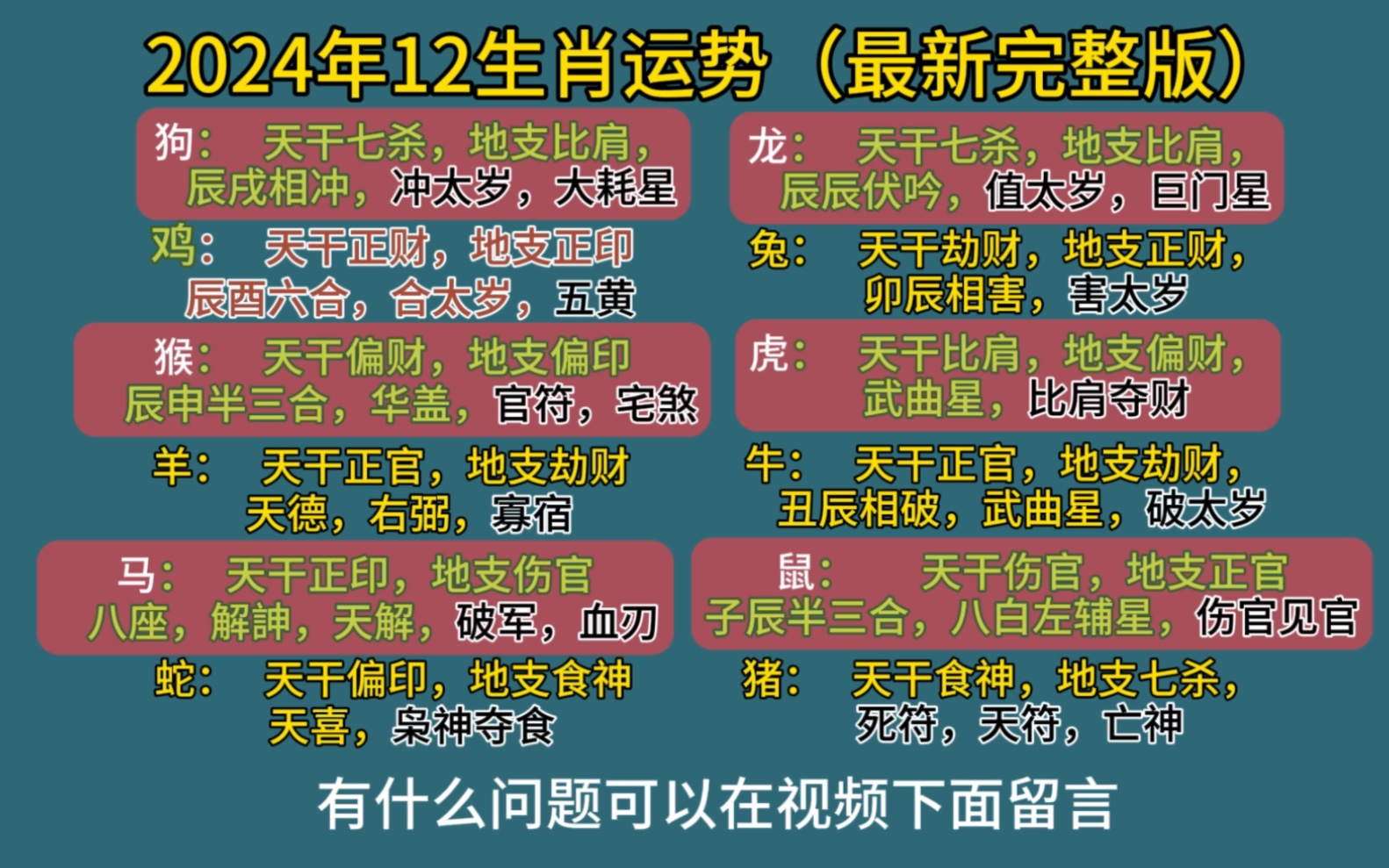 2024十二生肖49码表2024十二生肖49码表介绍