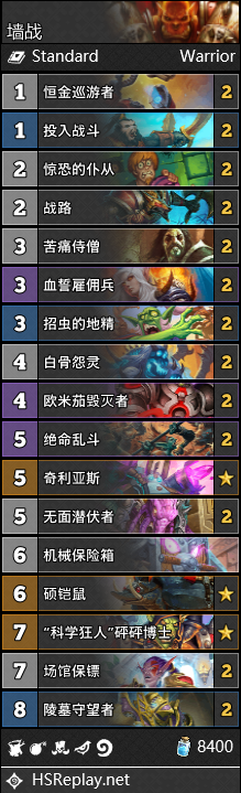 如何去奥丹姆-第2张图片