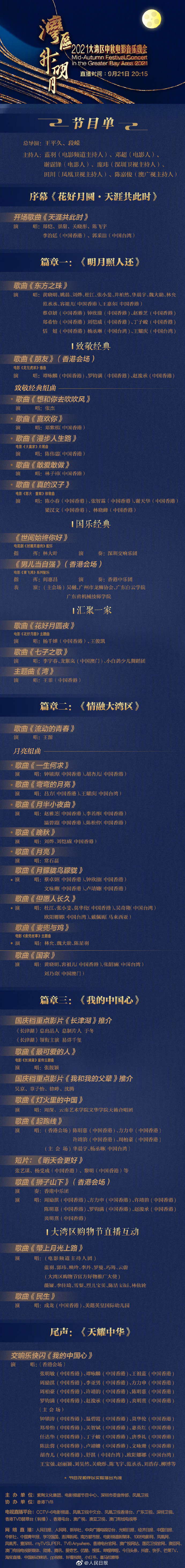 凤凰台节目表单凤凰台节目表