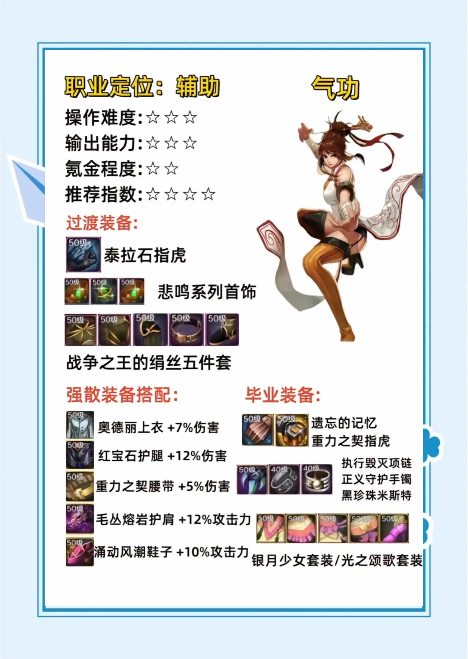 DNF男机械二觉加点攻略
