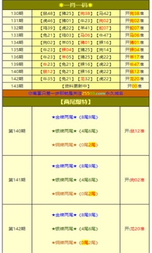 管家婆必出一肖一码一中一特管家婆，一肖一码一中一特引领市场新潮流
