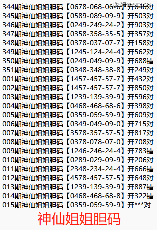 澳门一码一肖一恃一中347期澳门一码一肖一恃，347期彩票揭秘