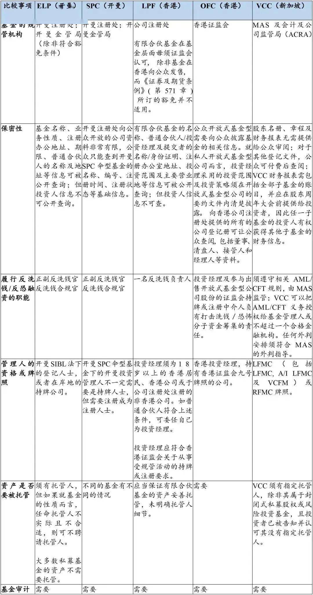 香港近15期历史开奖香港近15期历史开奖概览-第1张图片