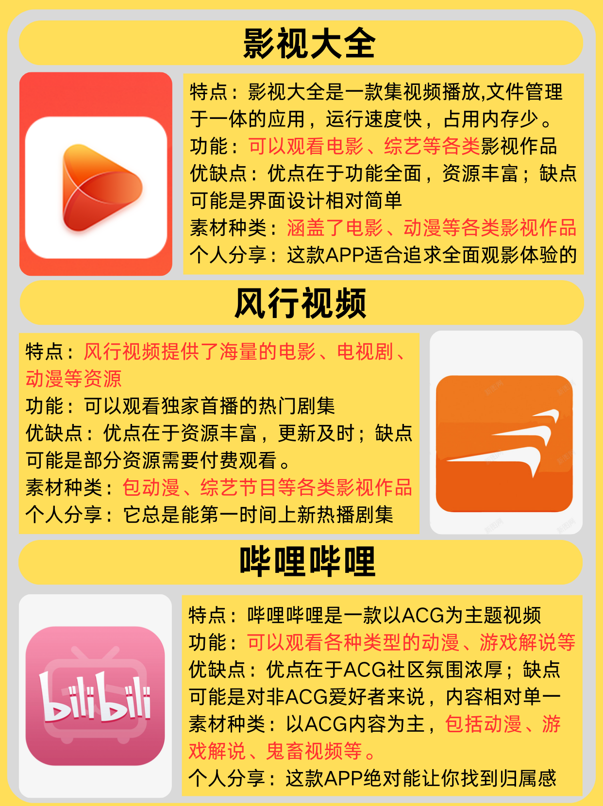不收费的视频app有哪些不收费的视频APP推荐