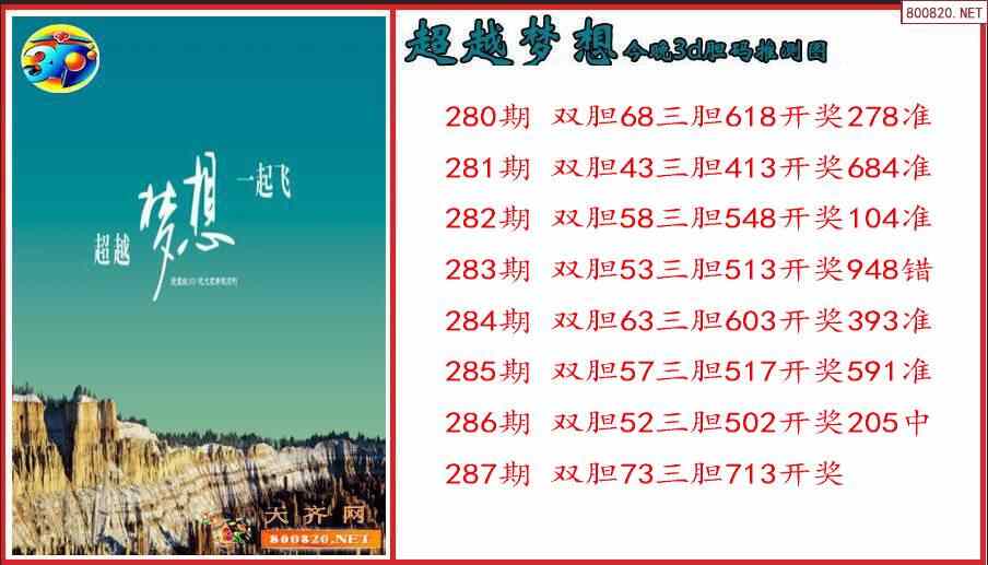 今晚一肖一码澳门一肖287期动画片澳门2023今晚一肖一码精准预测-第1张图片