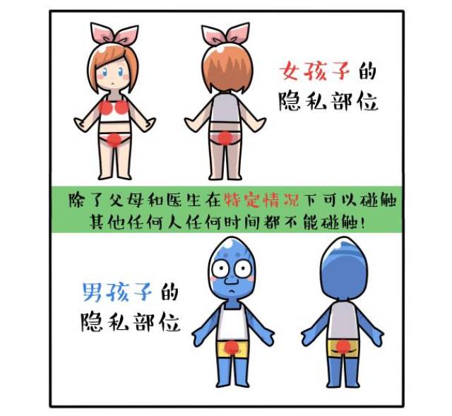 美女的隐私部位美女的隐私部位，揭开神秘面纱-第1张图片