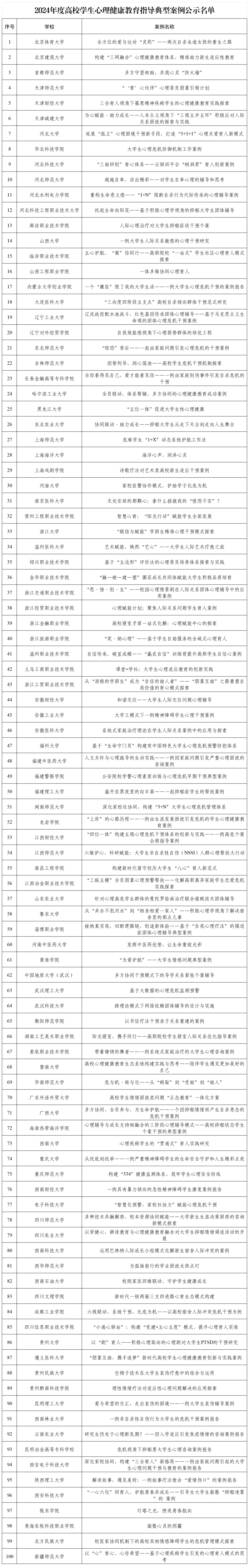 155755金牛网站香港正在公示155755金牛网站香港，探索数字时代的商业机遇-第2张图片