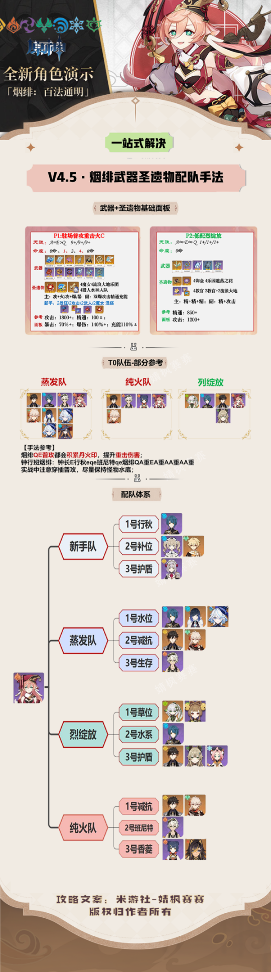 原神克制关系图-第2张图片
