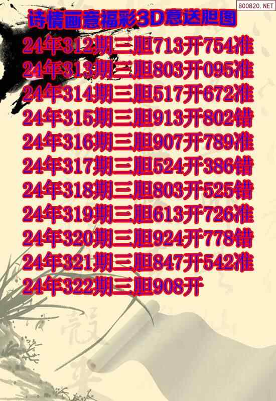 天龙图库3d胆码天龙图库，探索数字艺术宝藏-第3张图片