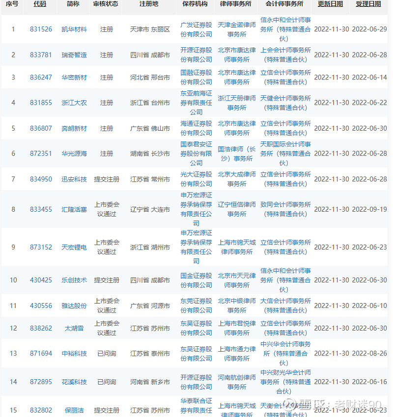 四肖三期必開四肖三期必开，预测与策略-第1张图片
