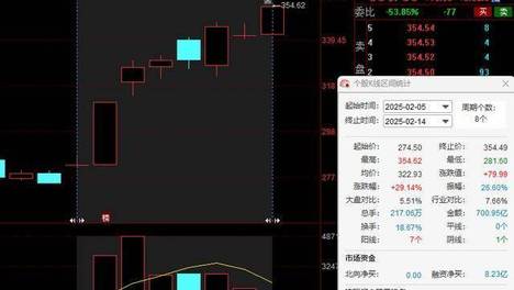 2024新奥历史开奖记录走势图2024新奥历史开奖记录-第1张图片