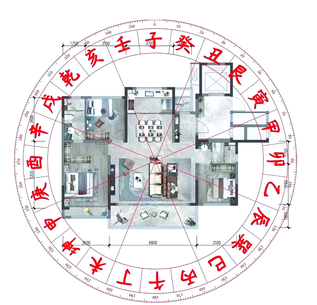 2021年11月入宅最旺日子分析-第1张图片