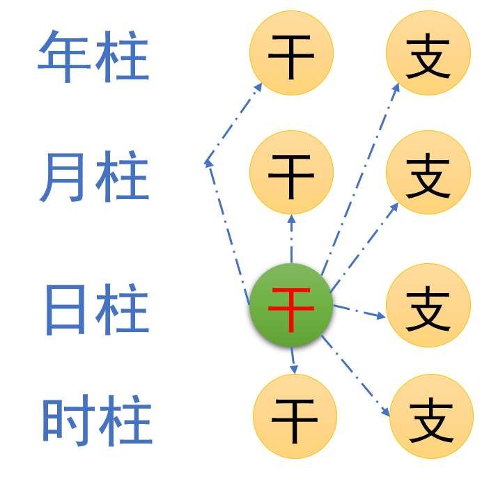 算命生辰八字婚姻准吗算命生辰八字婚姻，解读命运与未来-第1张图片