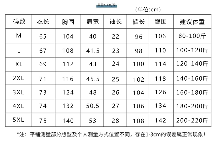 14may18_XXXXXL56endian价格14May18_XXXXXL56endian价格揭秘-第1张图片