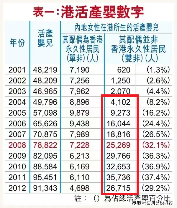 香港正版资料大全年免费公开香港正版资料大全-第2张图片