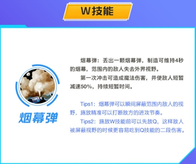 男枪打野出装男枪打野出装攻略-第1张图片