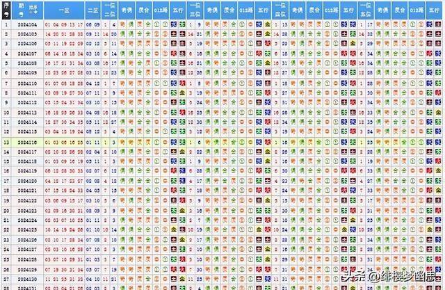 香港曾道六肖精选一肖香港曾道六肖精选一肖，揭秘预测与策略-第1张图片