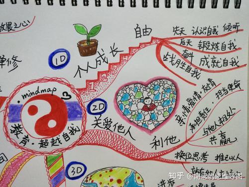 随时随地都能干的学校随时随地都能干的学校，教育新时代的探索与实践