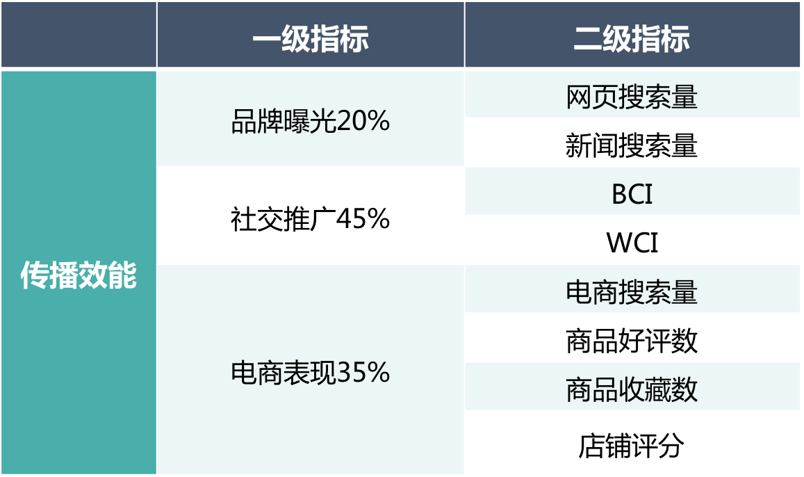 红姐统一彩图库，引领行业新潮流-第1张图片