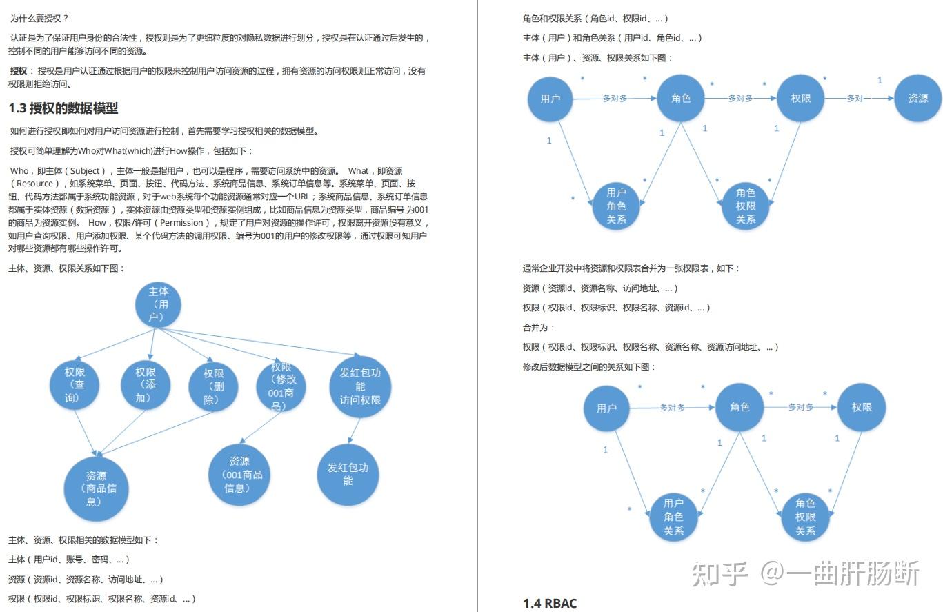 成品网站源码1688入口介绍-第1张图片