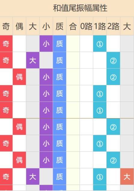 2023香港历史开奖记录2023香港历史开奖记录概览-第2张图片