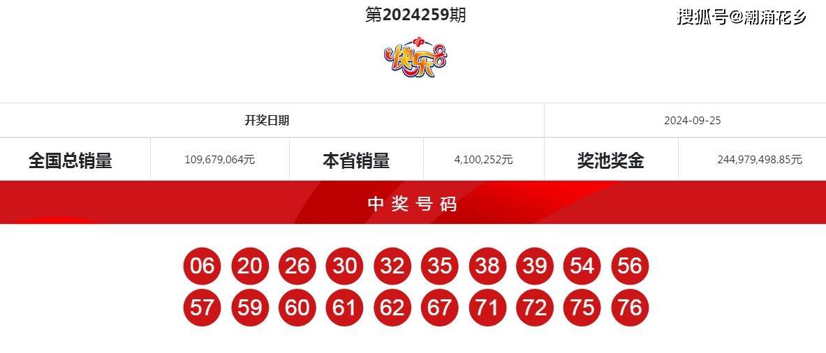 澳门六开奖结果资料查询最新-第1张图片
