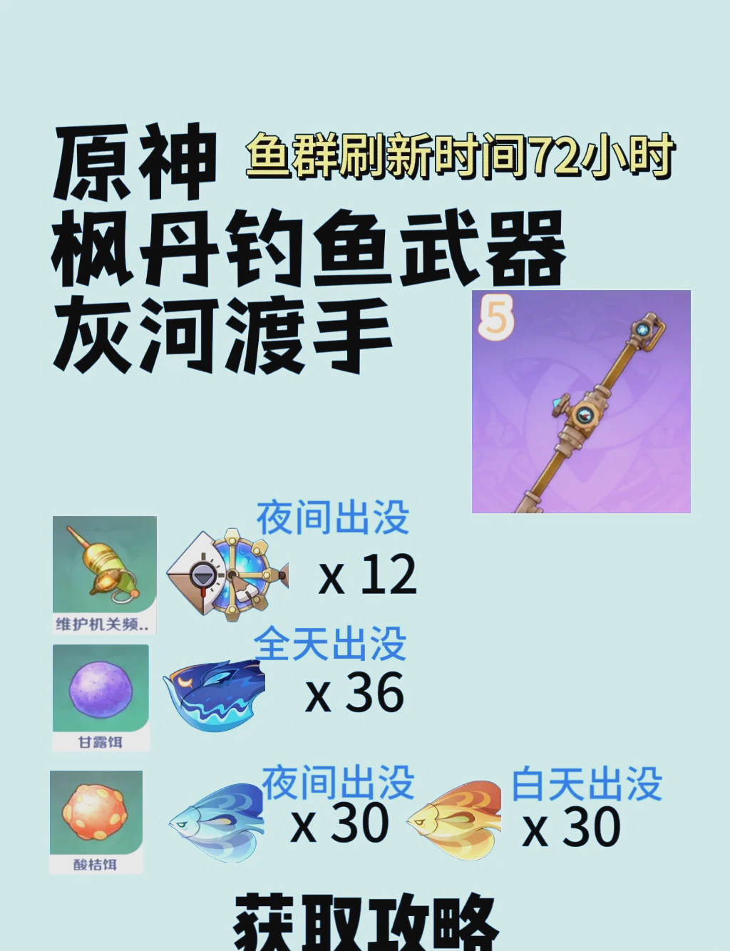 原神鱼饵合成原神鱼饵合成攻略-第1张图片