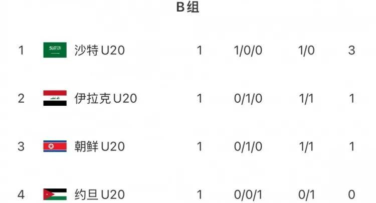真人积积对积积的桶三十分钟真人积积对积积的桶三十分钟-第1张图片