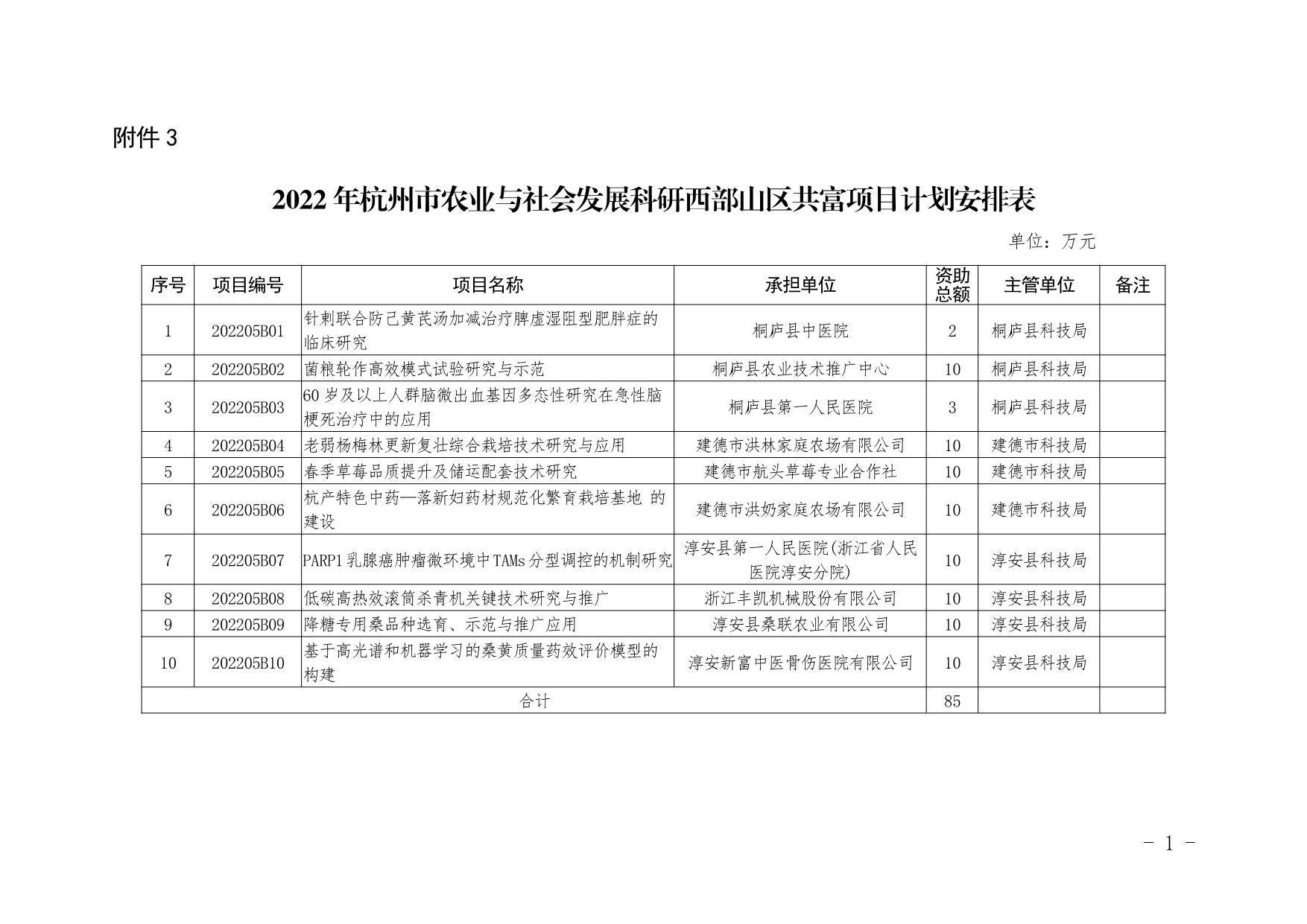 2025年正版资料免费大全新澳门资料大全正版资料2023年免费下载-第3张图片