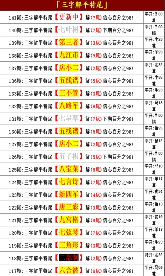 精准一肖100准确精准的含义550668精准一肖，准确率极高的预测与决策支持-第1张图片