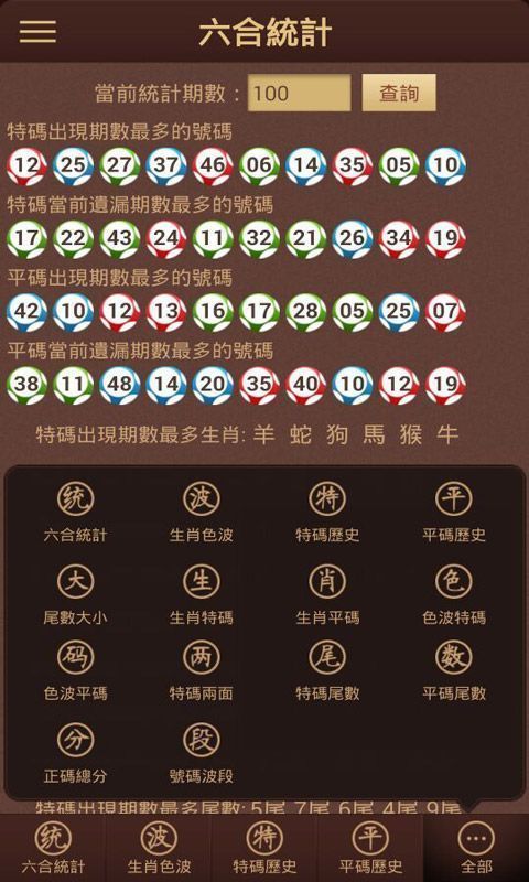 6合开奖结果 开奖记录揭秘6合彩开奖结果
