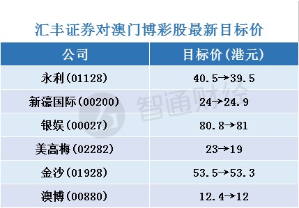 2024澳门天天开彩资料大全-第3张图片
