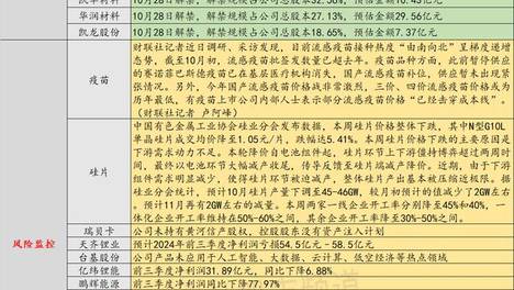新澳正版资料与内部资料新澳正版资料与内部资料概述-第1张图片