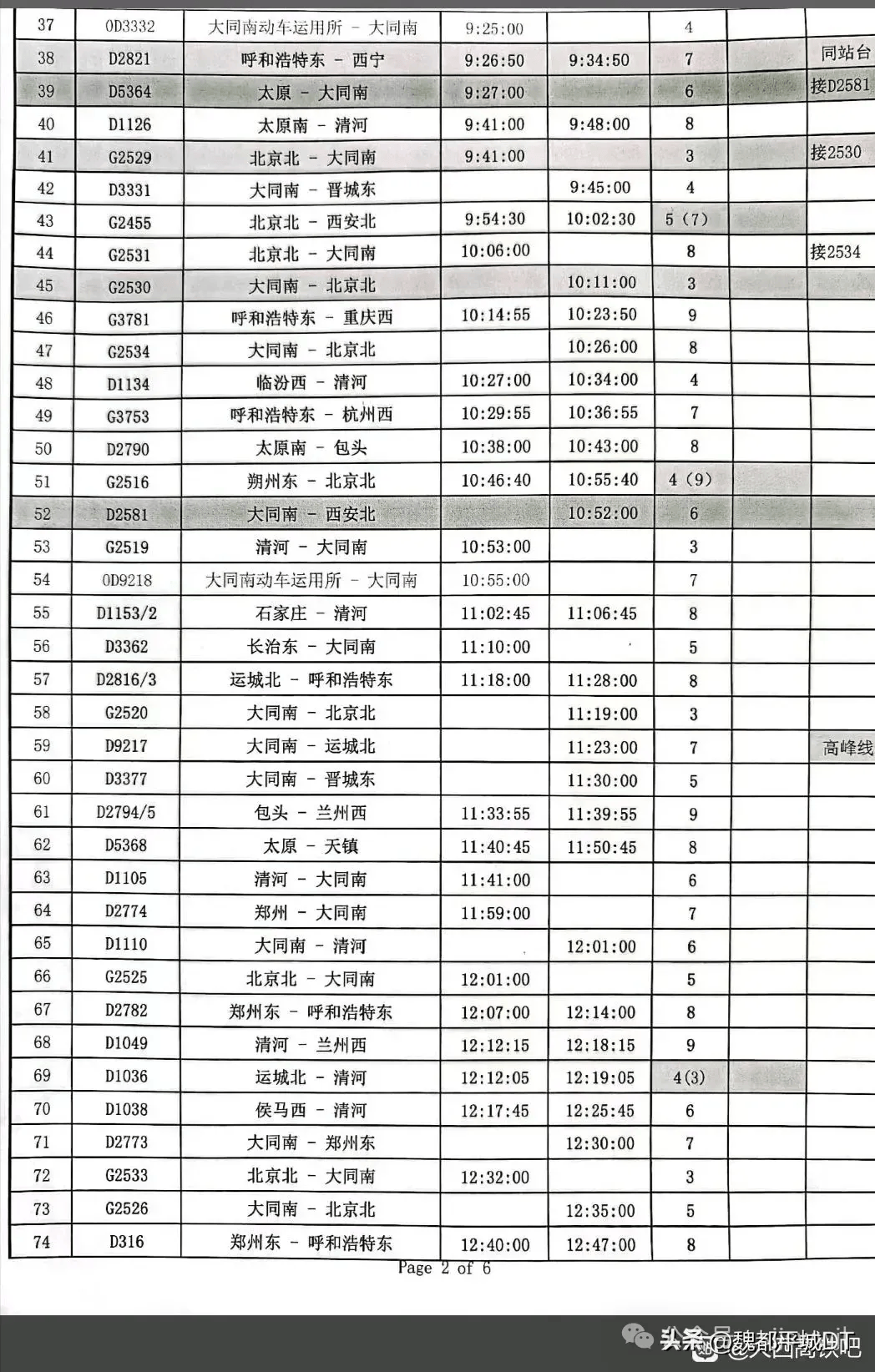 渭南列车时刻表-第2张图片
