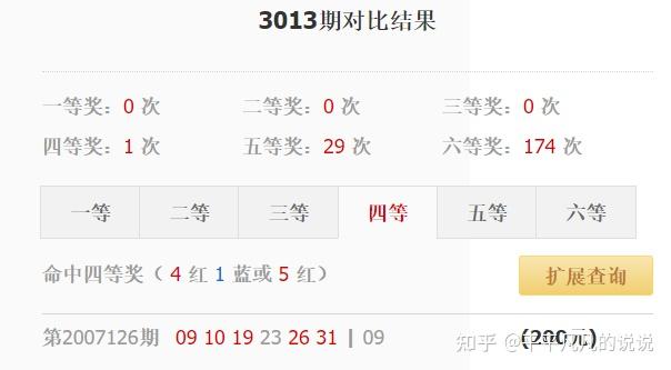 双色球开奖结果开奖号码双色球开奖结果揭晓，神秘号码的降临-第3张图片