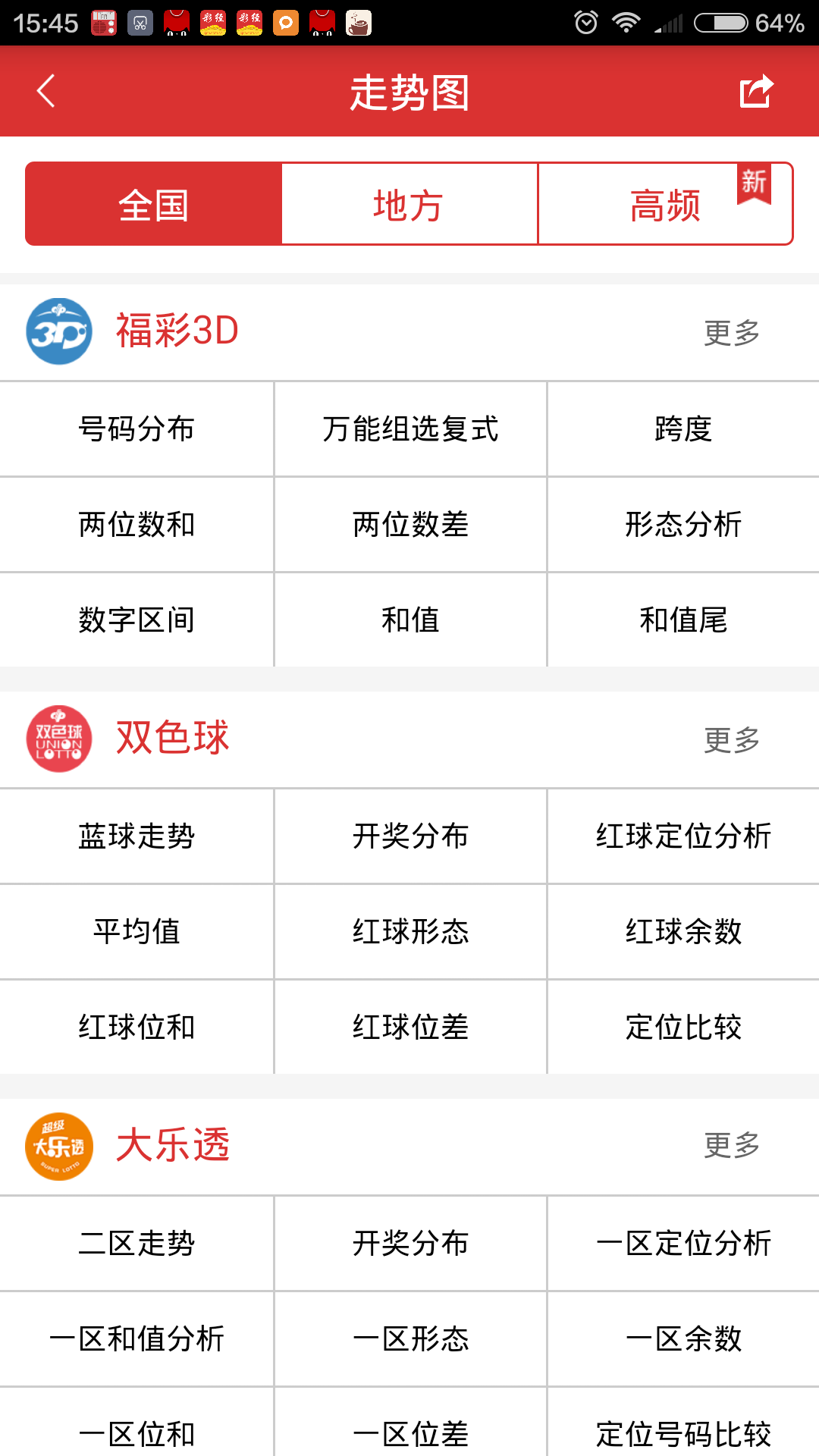 香港一肖一码100%中香港一肖一码100%中，揭秘彩票游戏-第2张图片