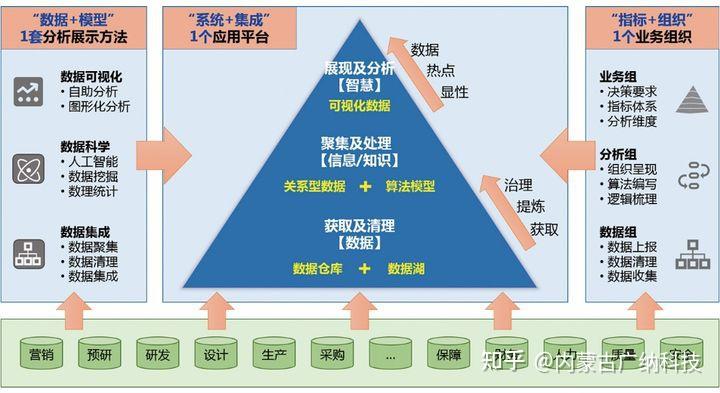 战斗力在线查询，现代战争的实时数据与决策支持-第2张图片