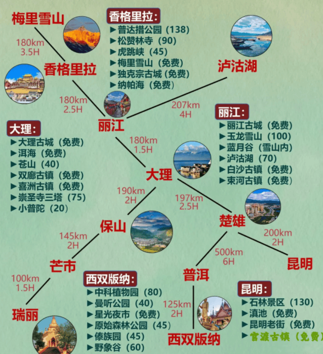 云南省旅游地图云南省旅游地图