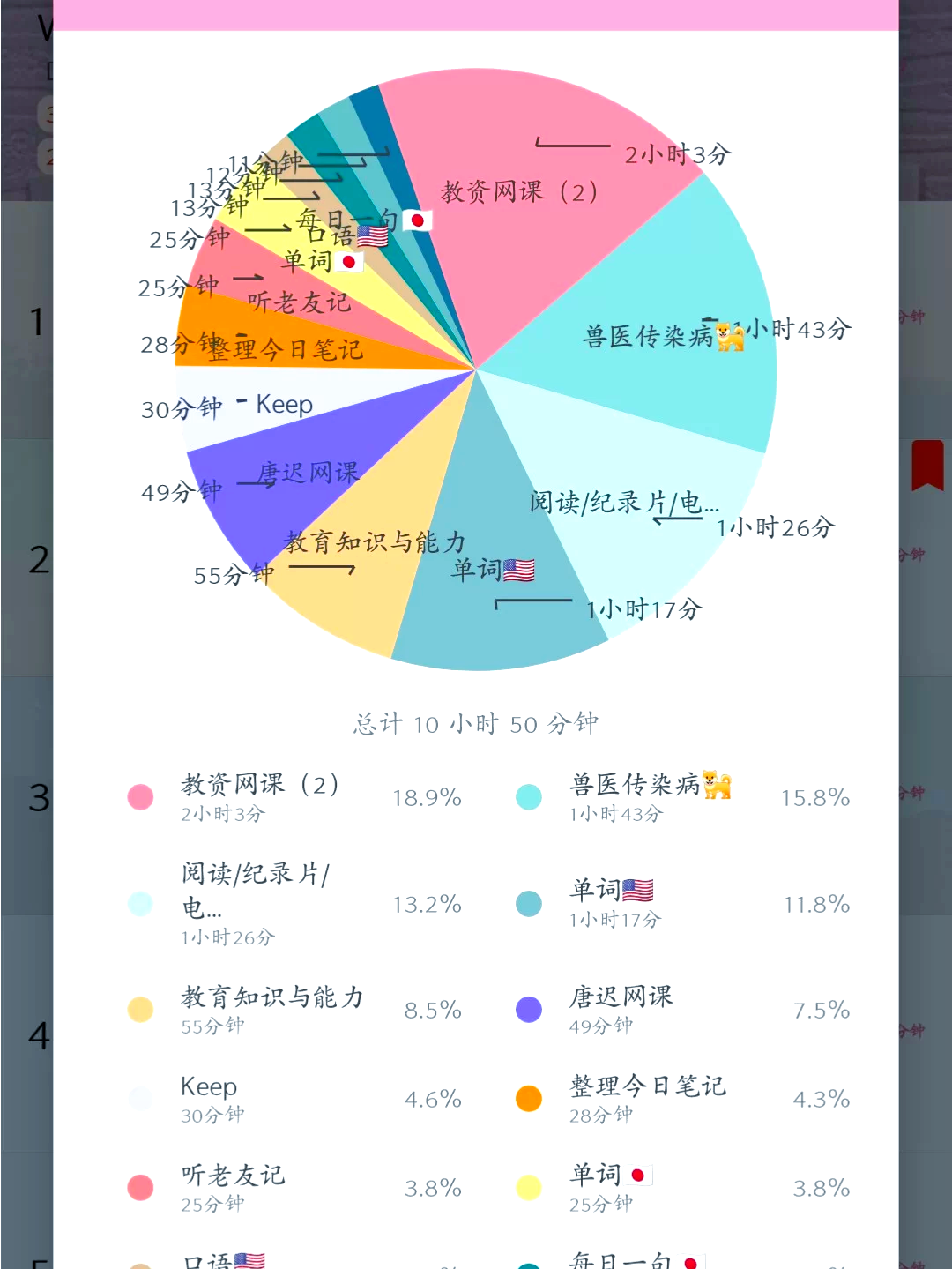 番茄todo影院番茄Todo在线视频，高效管理生活的秘诀-第1张图片