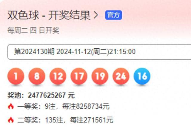 香港本港最快开奖结果238期双色球有多少个数香港本港最快开奖结果238期-第2张图片