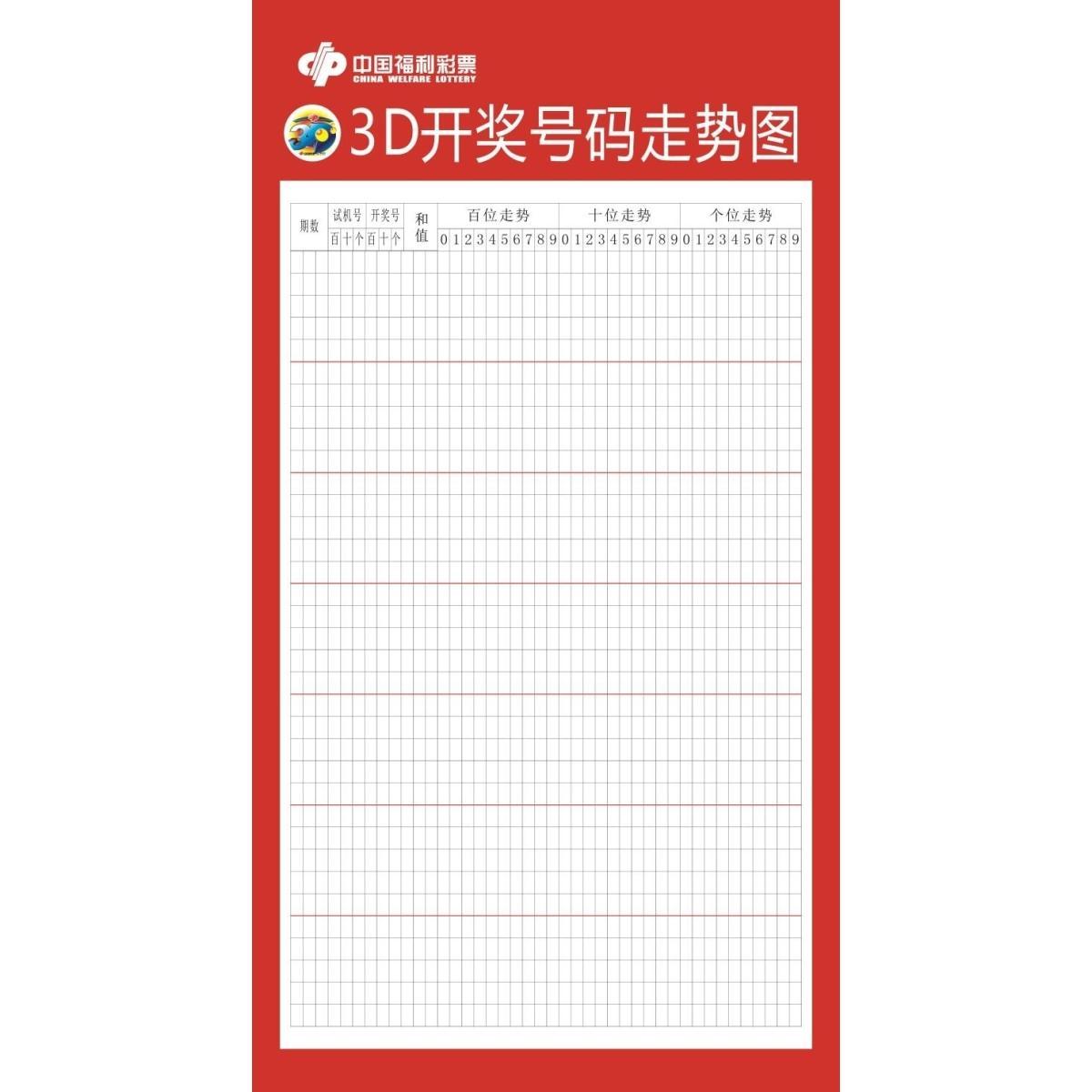 福彩3d开奖走势图(专业版)3D开奖走势图专业版