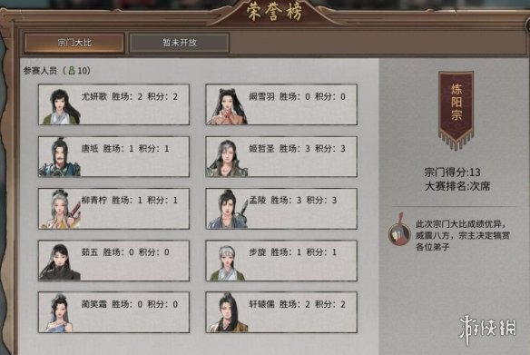 晋级赛规则详解-第2张图片