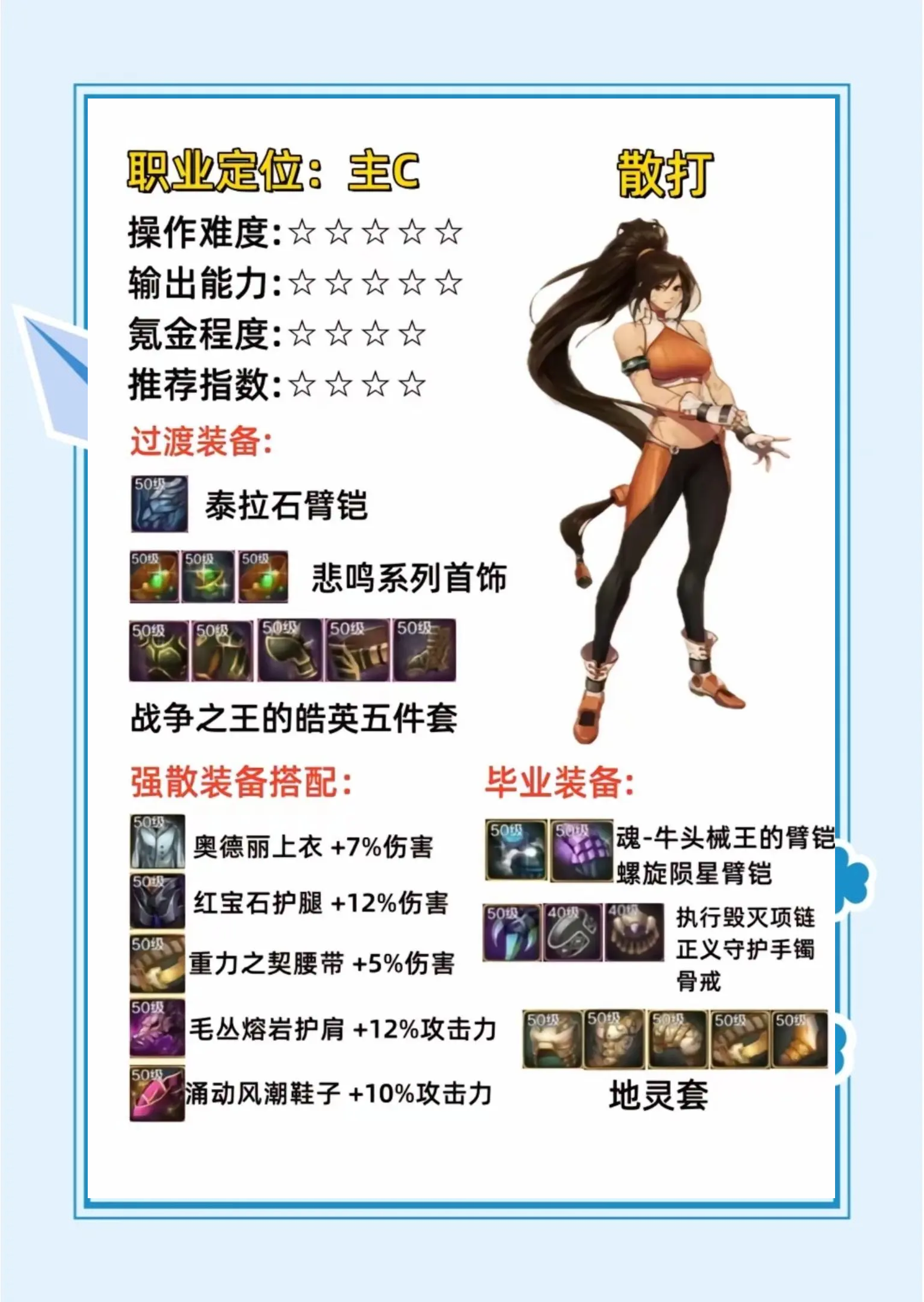地城之光哪个职业厉害地城之光，各职业的强势与潜力