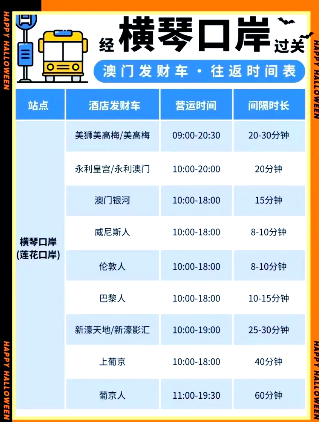2024年澳门全年免费大全2024年澳门全年免费大全-第3张图片