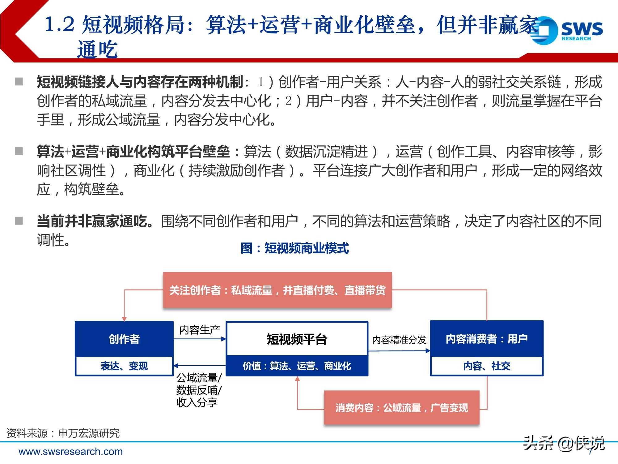 快手下架，短视频平台的变革与影响-第3张图片