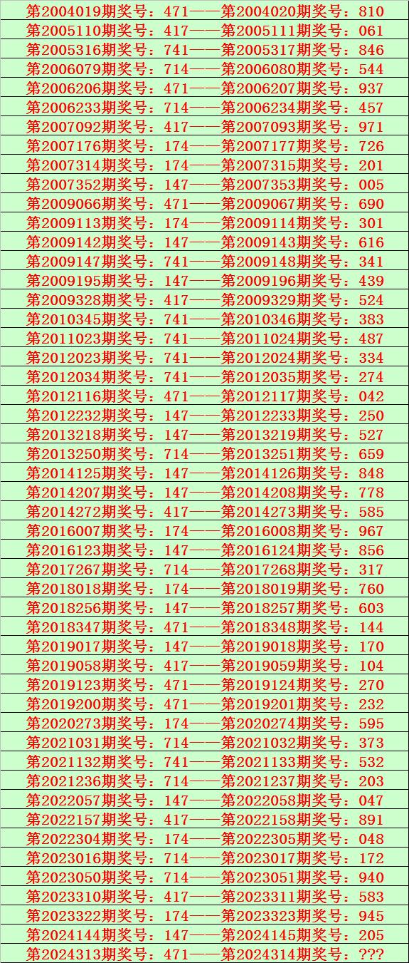 排三开奖结果 开奖号码排三开奖结果揭晓