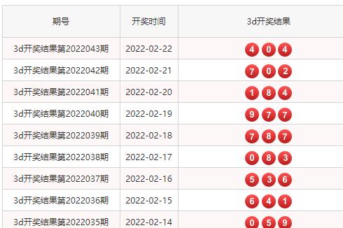 今晚福彩3d开奖结果查询今晚福彩3D开奖结果揭晓-第1张图片