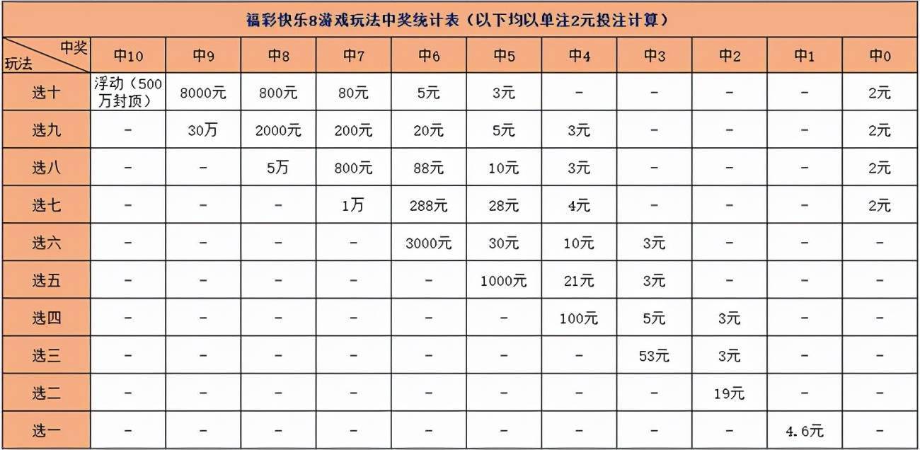 今日快乐8开奖号码今日快乐8开奖号码，快乐开启，好运连连