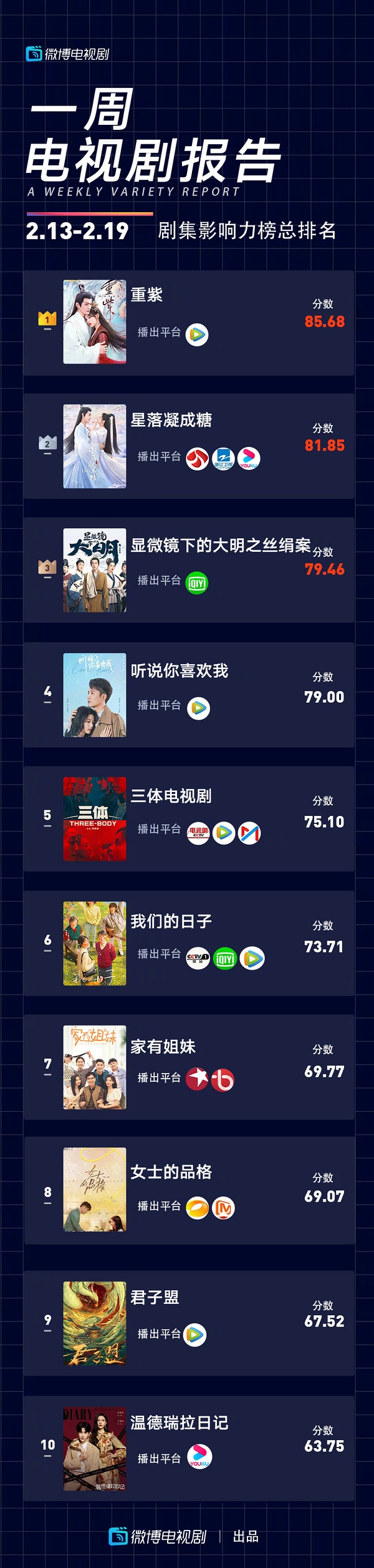 独行侠什么时候上映电视剧独行侠上映时间揭晓-第3张图片